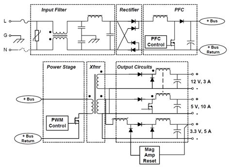 junction box with ac dc convertor|ac to dc power supply.